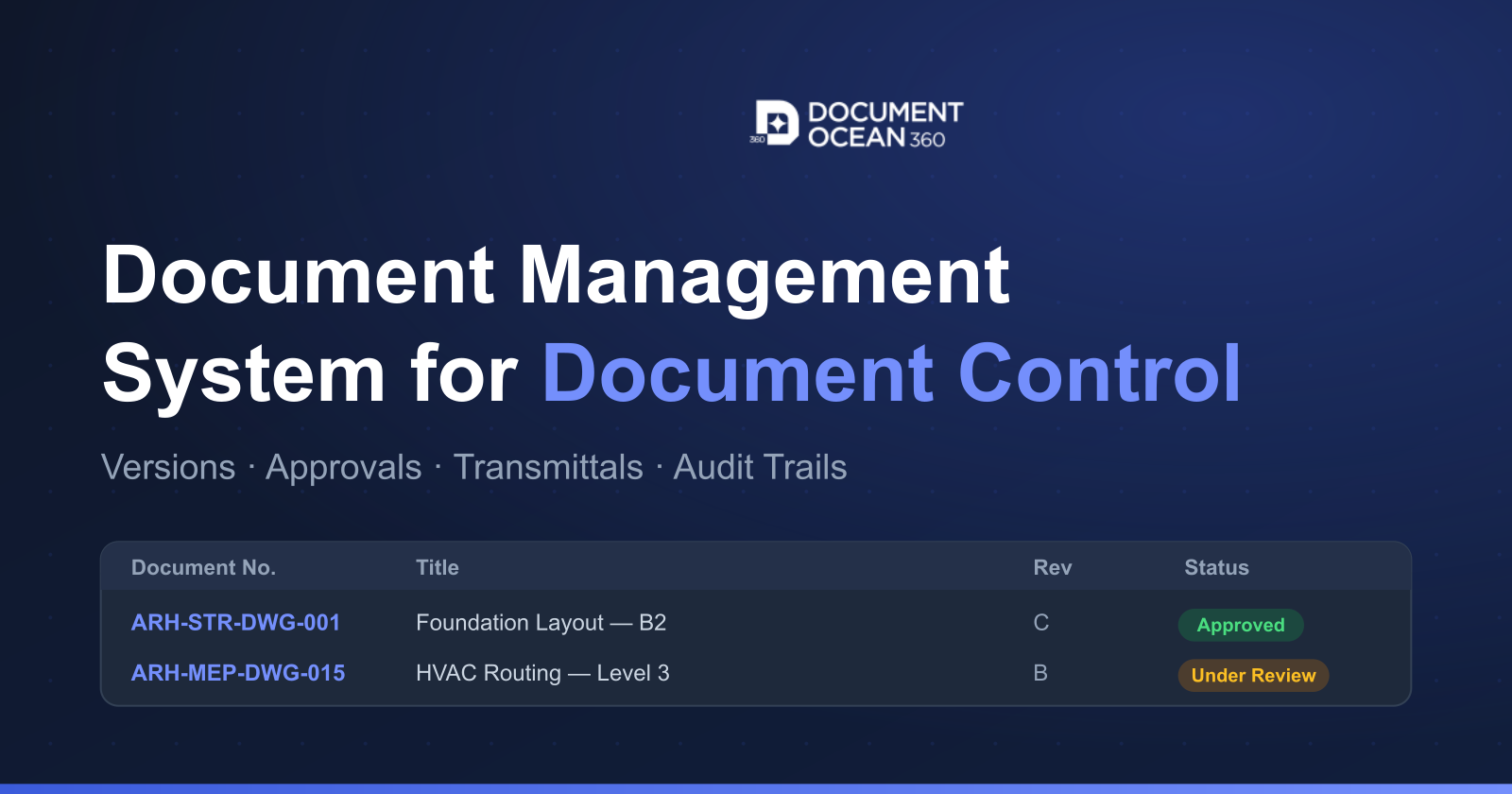 Cloud Document Management System | Document Ocean 360